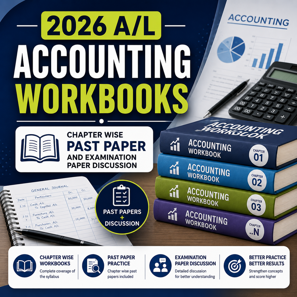 2026 ACCOUNTING A/L - 15 YEARS PAPER DISCUSSION WITH EXAMINATION TECHNIQUES